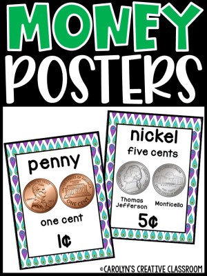 US Money Posters - Coin and Dollar Posters | Peacock Classroom Decor