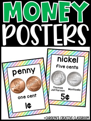 US Money Posters - Coin and Dollar Posters | Pastel 3 Classroom Decor