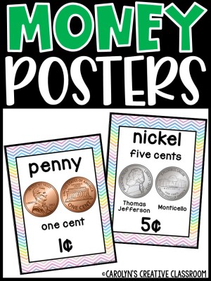 US Money Posters - Coin and Dollar Posters | Pastel 2 Classroom Decor