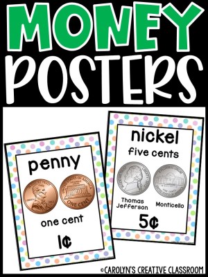 US Money Posters - Coin and Dollar Posters | Pastel 1 Classroom Decor