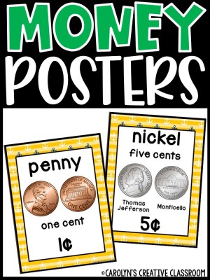 US Money Posters - Coin and Dollar Posters | Nautical 2 Classroom Decor