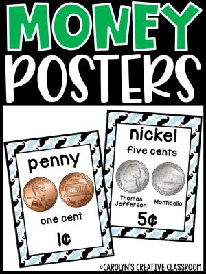 US Money Posters - Coin and Dollar Posters | Mustache Classroom Decor