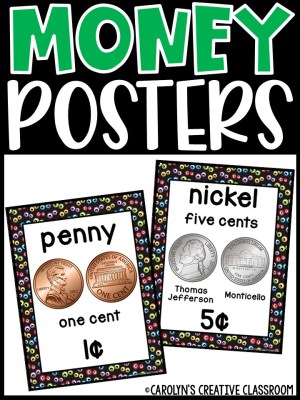 US Money Posters - Coin and Dollar Posters | Monster 1 Classroom Decor