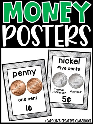 US Money Posters - Coin and Dollar Posters | Modern Farmhouse Classroom Decor