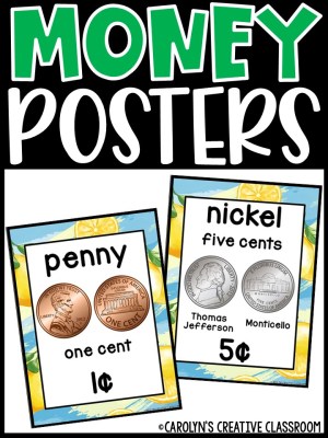 US Money Posters - Coin and Dollar Posters | Lemon 4 Classroom Decor