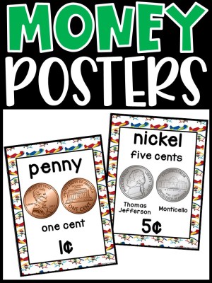 US Money Posters - Coin and Dollar Posters | Airplane Classroom Decor
