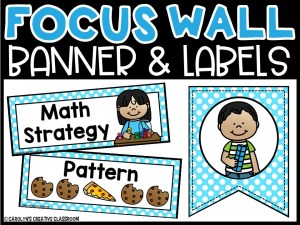 Polka Dot Teal Math Focus Wall and Banner