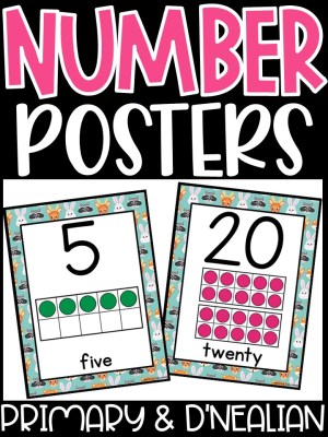 Number Posters | Woodland Animals 1 Classroom Decor