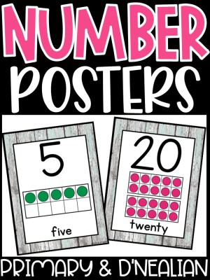 Number Posters | Wood Mint Classroom Decor