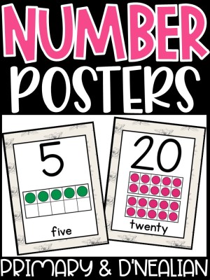 Number Posters | Vintage Farmhouse Classroom Decor