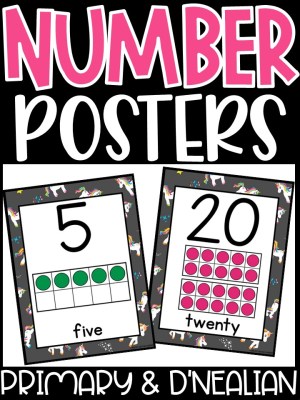 Number Posters | Unicorn Classroom Decor