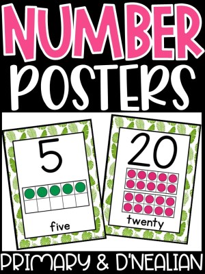 Number Posters | Tropical Leaves Classroom Decor
