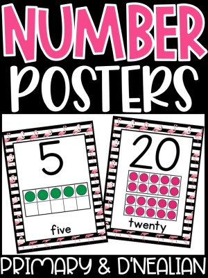 Number Posters | Tropical Flamingo 2 Classroom Decor