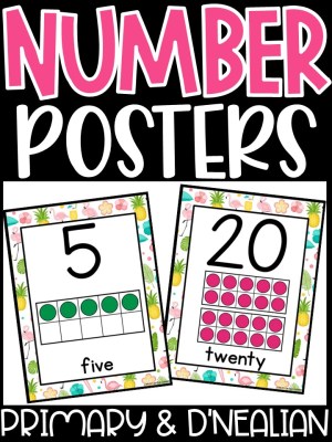 Number Posters | Tropical Flamingo Classroom Decor