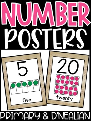 Number Posters | Travel Classroom Decor