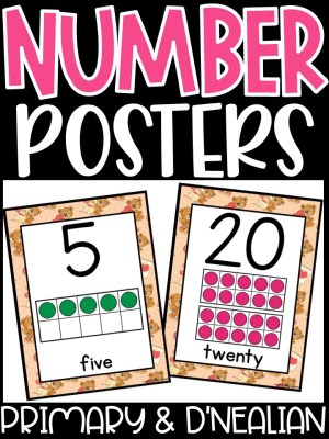 Number Posters | Teddy Bear Classroom Decor