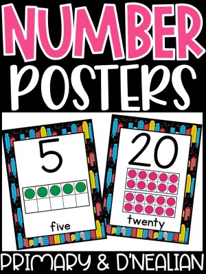 Number Posters | Super Hero Classroom Decor