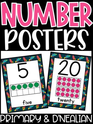 Number Posters | Space 3 Classroom Decor