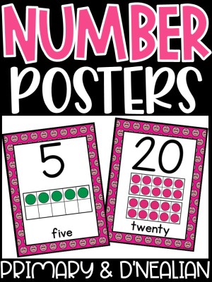 Number Posters | Sock Monkey Classroom Decor