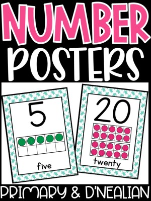 Number Posters | Sea Turtle Classroom Decor