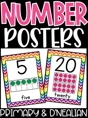 Number Posters | Rainbow 6 Classroom Decor