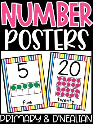 Number Posters | Rainbow 5 Classroom Decor