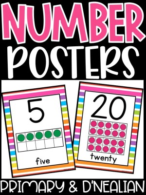 Number Posters | Rainbow 3 Classroom Decor