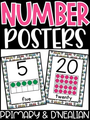 Number Posters | Racing Classroom Decor