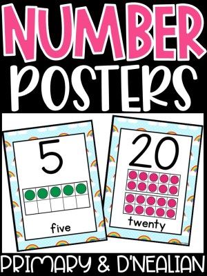Number Posters | Rainbow 1 Classroom Decor
