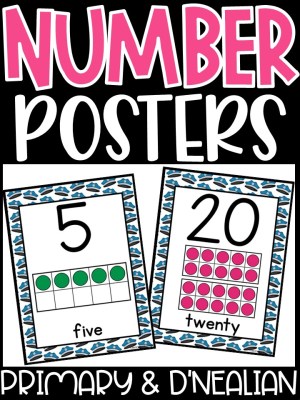 Number Posters | Police Classroom Decor