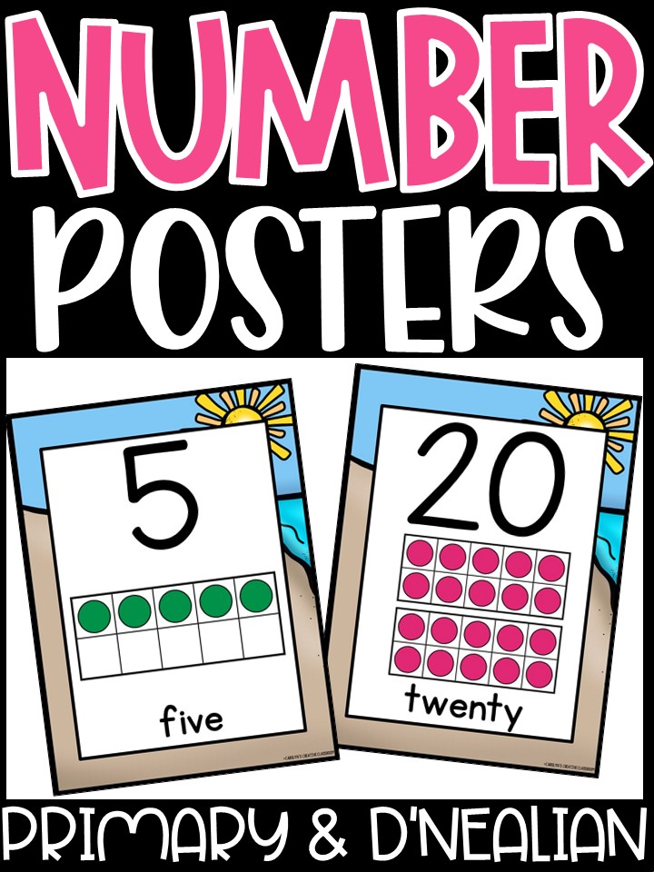 Number Posters | Beach Classroom Decor