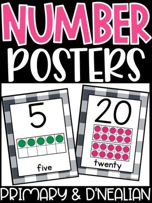 Number Posters | Plaid Navy Classroom Decor
