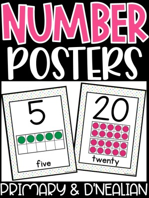 Number Posters | Pastel 4 Classroom Decor