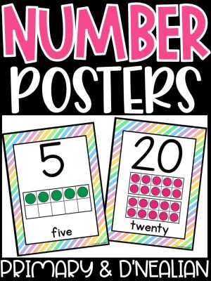 Number Posters | Pastel 3 Classroom Decor