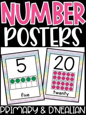 Number Posters | Pastel 2 Classroom Decor