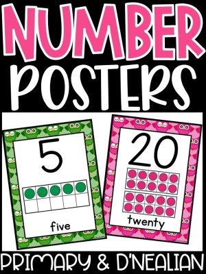 Number Posters | Owl 3 Classroom Decor