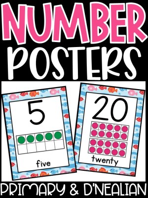 Number Posters | Ocean 4 Classroom Decor
