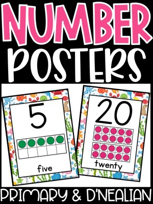 Number Posters | Ocean 3 Classroom Decor