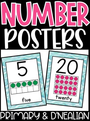 Number Posters | Ocean 2 Classroom Decor