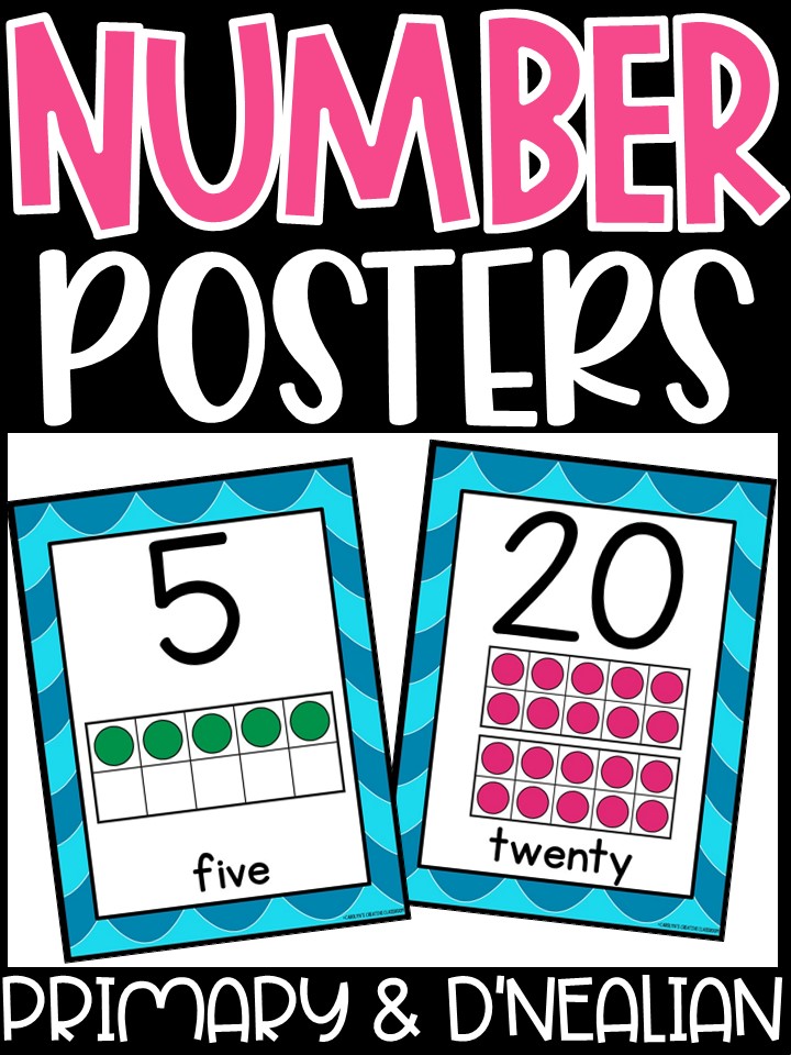 Number Posters | Ocean 1 Classroom Decor