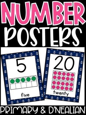 Number Posters | Nautical 3 Classroom Decor