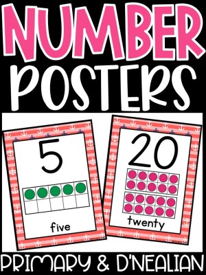 Number Posters | Nautical 1 Classroom Decor