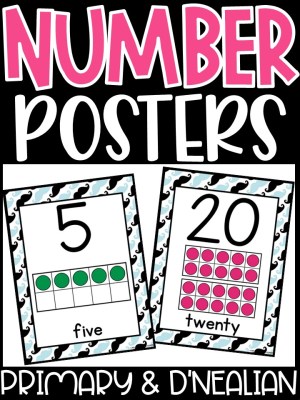 Number Posters | Mustache Classroom Decor