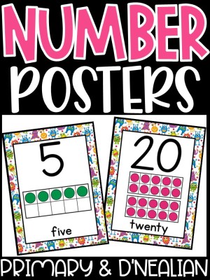 Number Posters | Monster 2 Classroom Decor