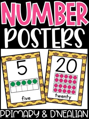 Number Posters | Monkey Classroom Decor