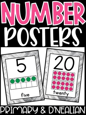 Number Posters | Modern Farmhouse Classroom Decor
