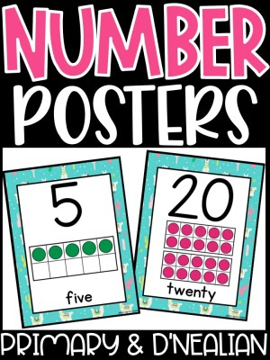 Number Posters | Llama Classroom Decor