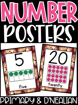 Number Posters | Lion 5 Classroom Decor