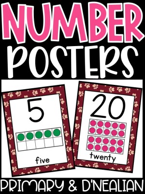 Number Posters | Lion 4 Classroom Decor