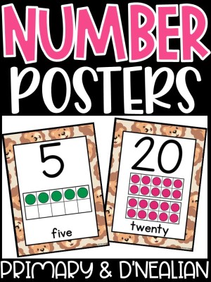 Number Posters | Lion 3 Classroom Decor